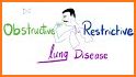 Respiratory Disease related image