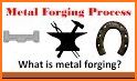 Forged Steel related image