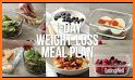 1200 Calorie Diet Plan related image