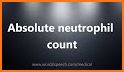 Absolute Neutrophil Count Calculator - Hematology related image