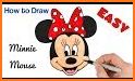 How to draw and color any cartoon related image