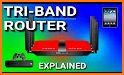 WiFi Band related image
