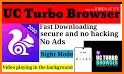 New Uc Turbo Browser - Fast related image