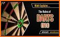 Pro Darts Scoreboard related image