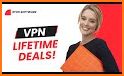 Premium VPN - Pay Once for Lifetime related image