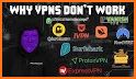 Techno VPN: Security & Privacy related image