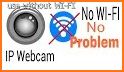 IP WebCam - Acid related image