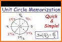 Circl Quiz related image