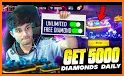 Guide For Free-Free Diamonds 2021 New related image