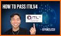 ITIL® v4 Foundation Training related image