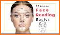 Face reading guide related image