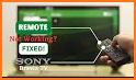 Remote for Sony Bravia TV related image