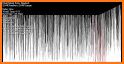 Bead Sort Crush related image