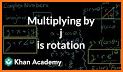 Rotate and Multiply related image