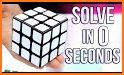 AK Rubiks Cube Solver related image