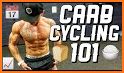 Carb Cycling Diet related image