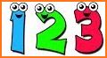 123 Crazyfingers - Numbers related image