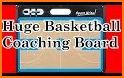 Coach Tactic Board: Basketball related image