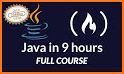 Java Programming Tutorials related image
