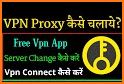 VPN - Secure, Private, Proxy related image