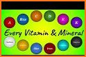 Vitamins and minerals in foods related image