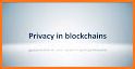 Camelot - Smart Privacy related image