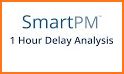 SmartPM related image