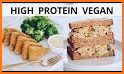 Vegan Protein related image