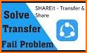 SHAREit - Transfer & Share Guide related image