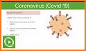 COVID-19! - The current spread of disease related image