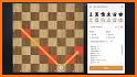 Chess - Strategy board game related image