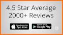 LineStar DFS - Daily Fantasy Sports Analytics related image