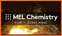 MEL Chemistry related image