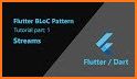 Flutter Advanced Examples related image