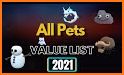 Hints Of Adopt Me Pets : Game 2021 related image