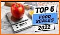 Food Scale related image