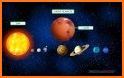 Play in SPACE Galaxy and Planets fun game for kids related image