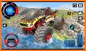 Off Road Monster Truck Racing: Free Car Games related image