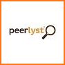 Peerlyst related image