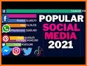 Social Media plus - All social media apps 2021 related image