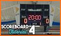 Hockey scoreboard related image
