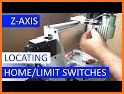 Axis Switch related image