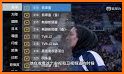 电视直播极速TV related image