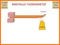 Working thermometer related image
