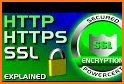 HTTP Made : SSH/SSL/HTTP, VPN related image