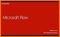 Microsoft Flow—Business workflow automation related image