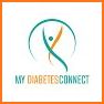 My DiabetesConnect related image