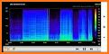 Aspect - Audio Files Spectrogram Analyzer related image