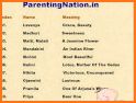 Sanskrit Baby Names related image