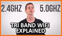 WiFi Band related image